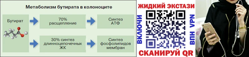 сайты даркнета телеграм  Харовск  Бутират оксибутират 